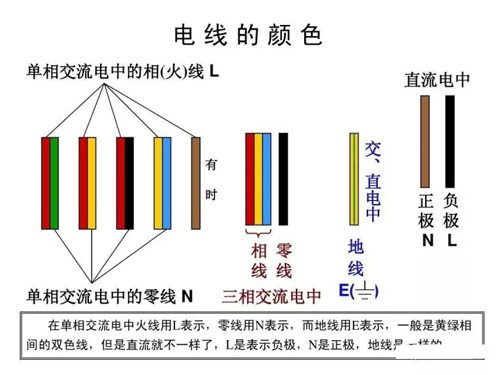 广东环威电线电缆股份有限公司