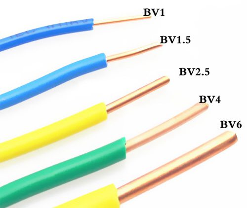 BV1-BV6 电线-jinnianhui金年会